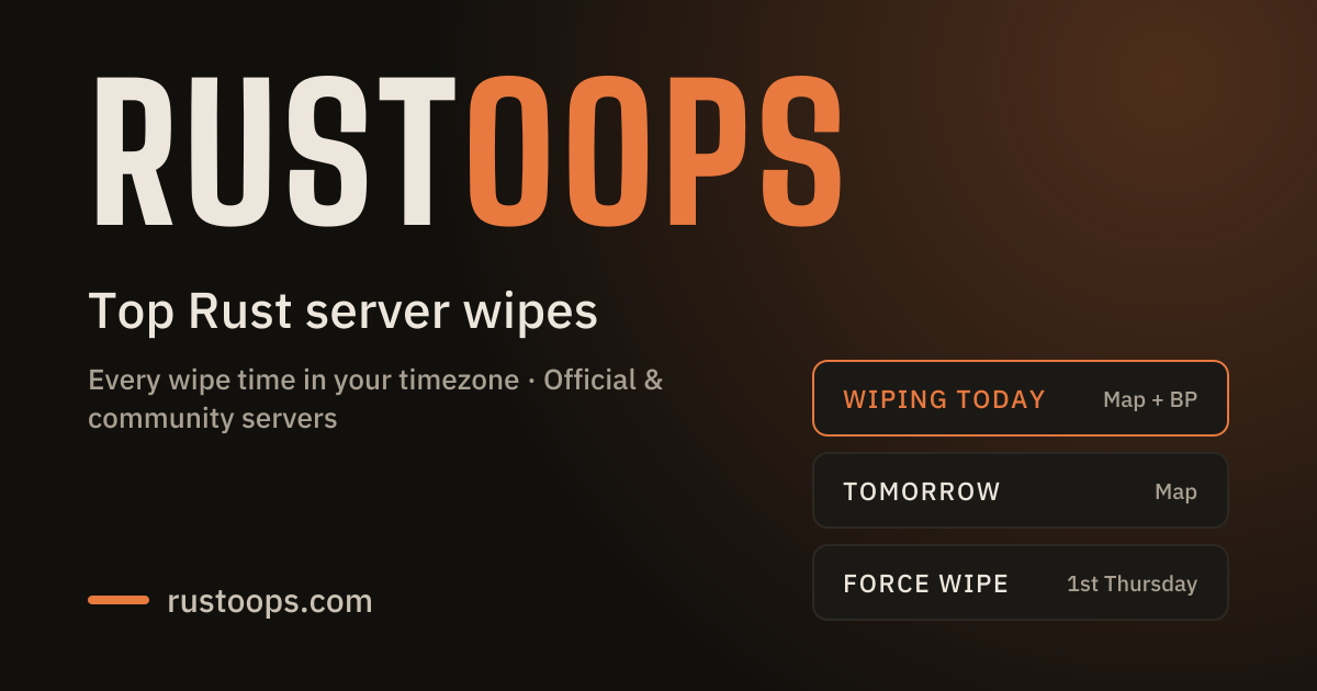 Monthly wipe Rust servers – wipe schedule & next wipe | RUSTOOPS